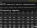 原神测试服最新爆料,神秘角色登场，全新元素技能引期待！