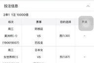 足彩今日推荐爆料最新,揭秘热门赛事，精准分析助力您赢取大奖