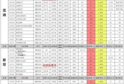 吃鸡七月爆料最新消息,神秘新地图、武器调整及全新玩法揭秘