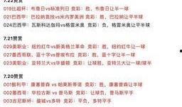 足彩今日推荐爆料最新,揭秘热门赛事，精准分析助力您赢取大奖