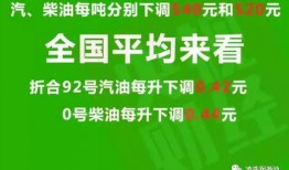 都市爆料退费事件最新消息,最新进展揭秘，消费者权益如何保障？