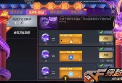 cf最新王者轮回爆料,全新英雄登场，战火重燃，谁将称霸荣耀巅峰？