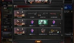 穿越火线最新挑战爆料,神秘地图等你来战！