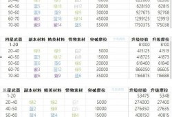 原神最新剧情爆料表图,神秘势力崛起，命运之轮即将转动！