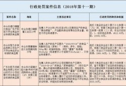 最新案件爆料信息公布时间,揭秘事件背后惊人真相，时间线梳理