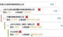 大众网东营爆料最新消息,突发事件引发关注，详情即将揭晓